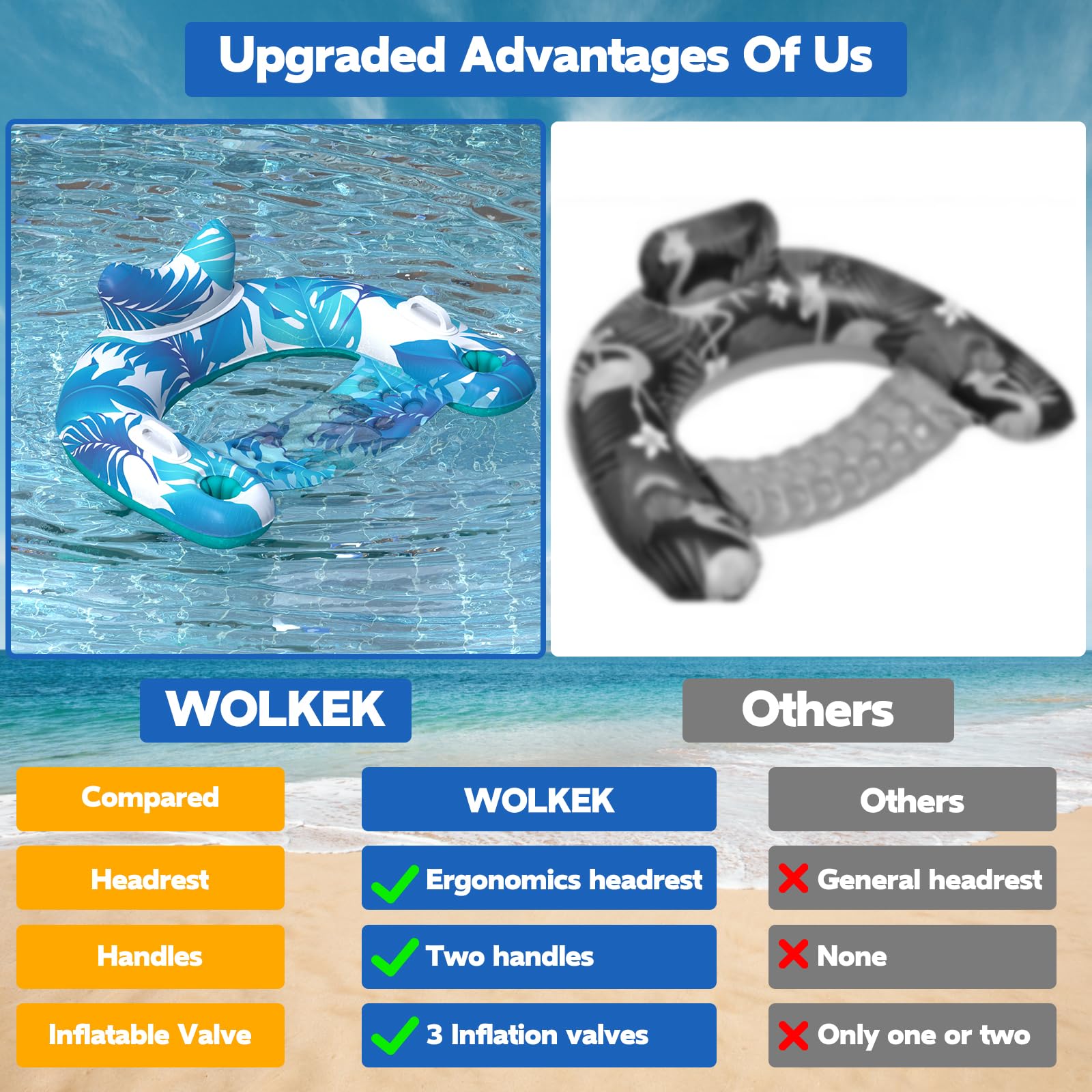 KEUCL pool floats suitable for both kids and adults during pool time