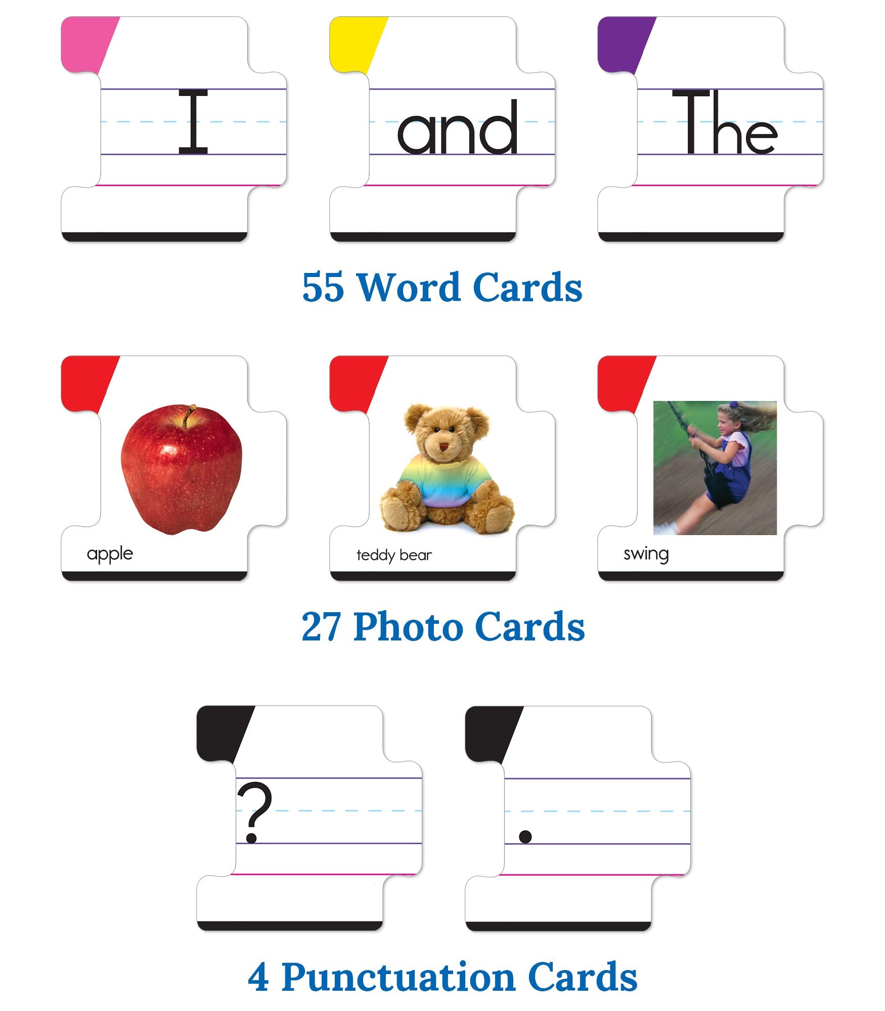 Key Education color-coded word cards aiding parts-of-speech learning
