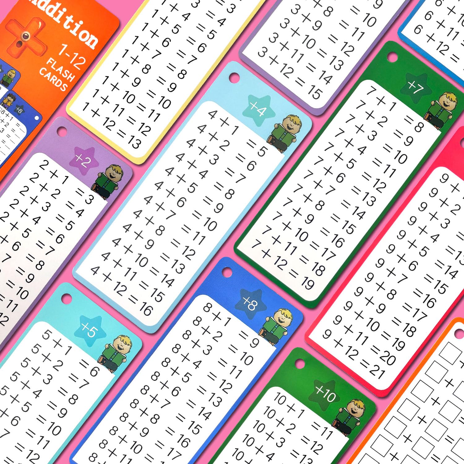 Kiadekoce Addition Flash Cards gift-ready learning kit for kids.