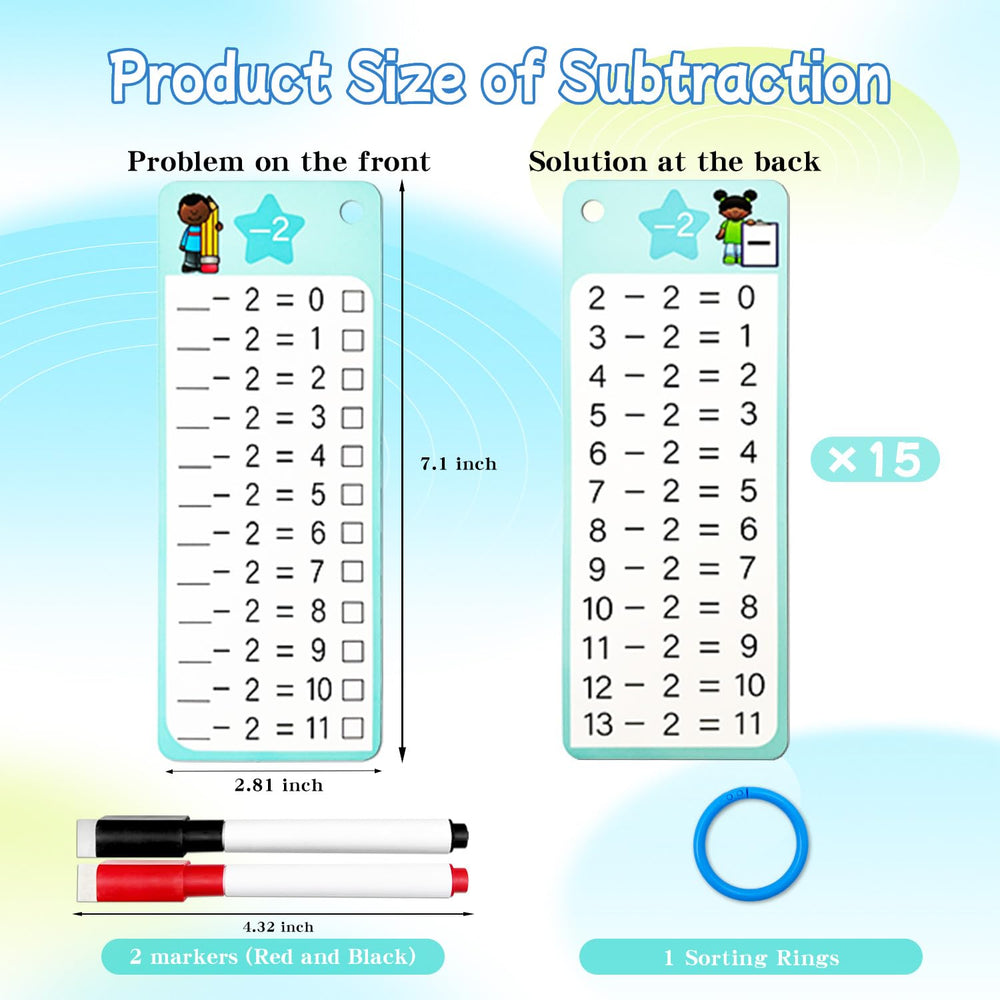 Kiadekoce dry erase markers enable reusable practice sessions
