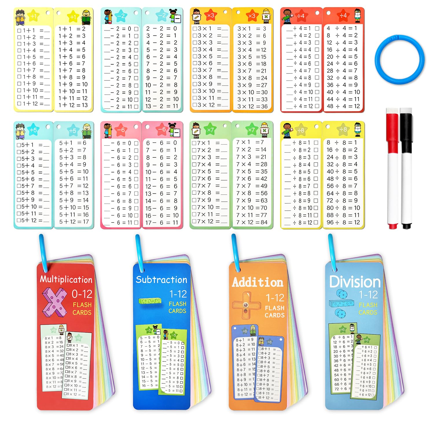 Kiadekoce math flash cards set for self-guided practice and quick review.