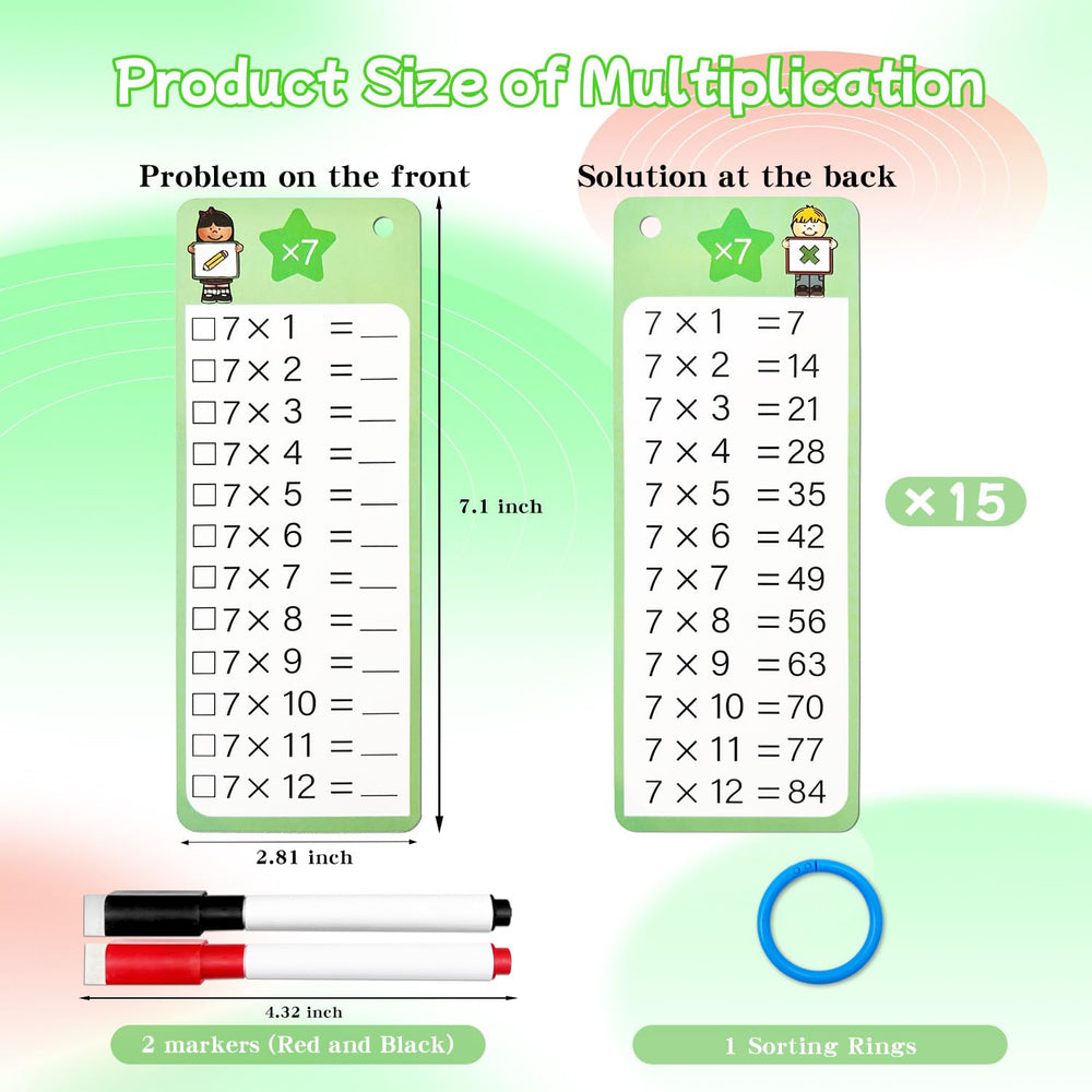 Kiadekoce markers dual-colored offering clear problem-solving cues