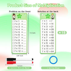 Kiadekoce markers dual-colored offering clear problem-solving cues