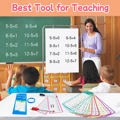 Kiadekoce times table chart supports quick recall and steady progress