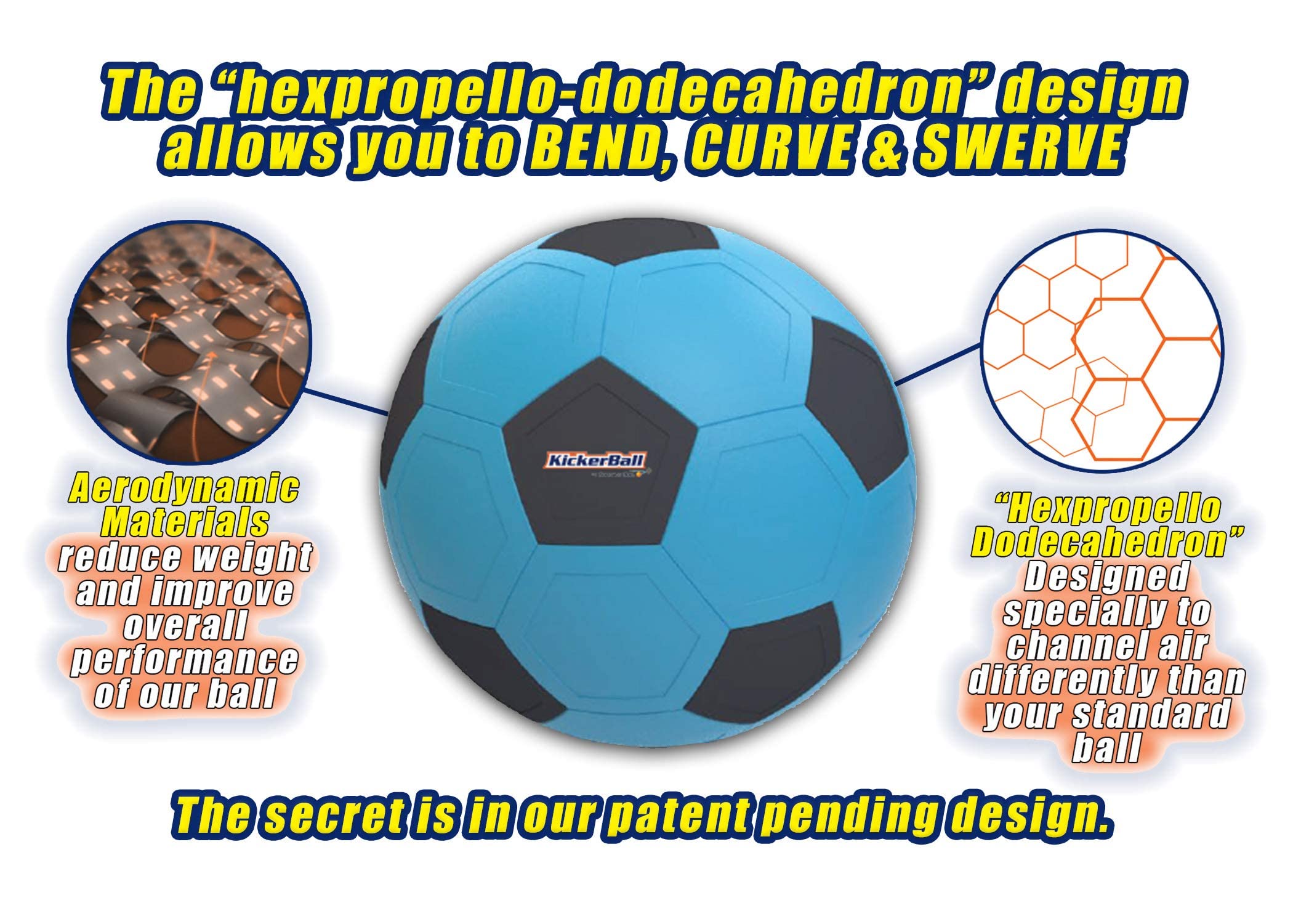 Kickerball with aerodynamic panels improves flight and control