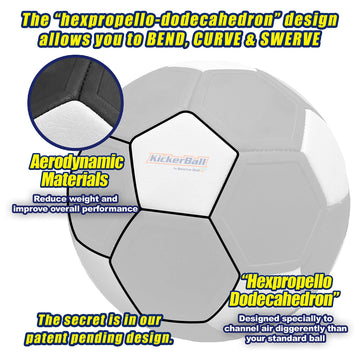 Kickerball panels and surface design enabling consistent kicks.