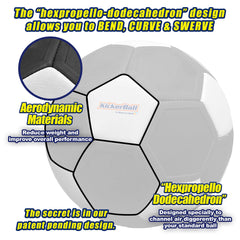 Kickerball panels and surface design enabling consistent kicks.