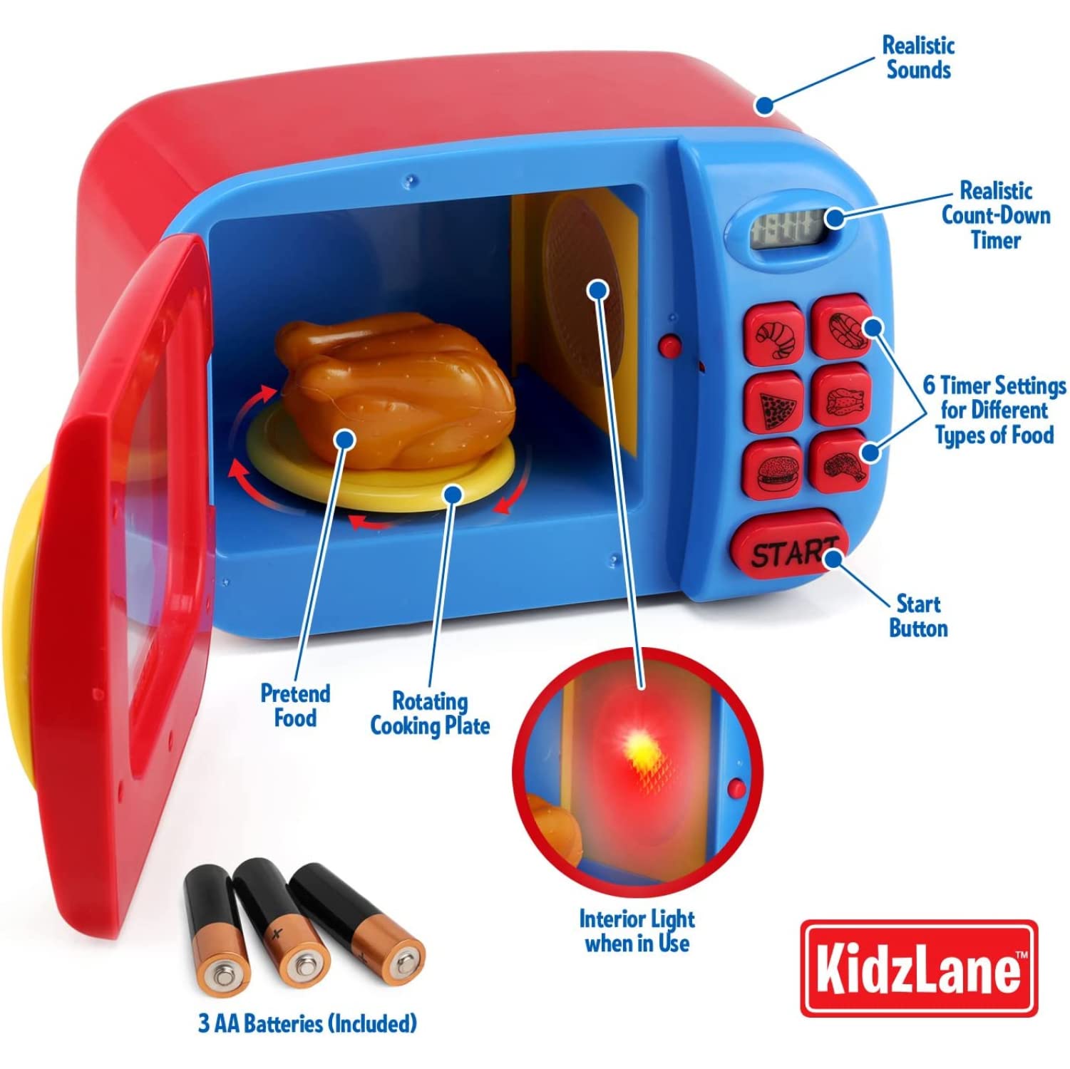 Kidzlane toy microwave turntable spins for authentic role play