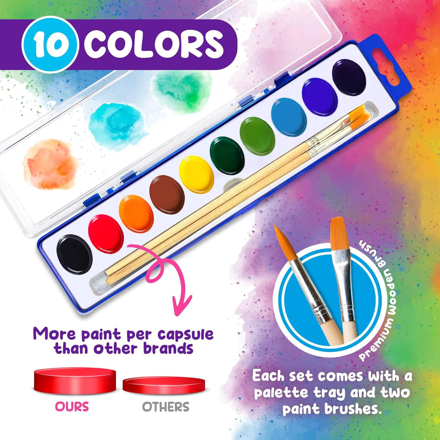 Kiggos travel watercolor kit compact, ideal for moveable creative time