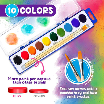 Kiggos travel watercolor kit compact, ideal for moveable creative time