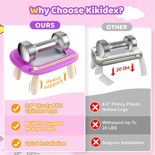 Kikidex toddler purple drawing board, side view, sturdy frame for active play.
