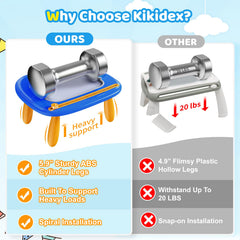 Kikidex toddler doodle board showcasing bright surface for early color recognition.