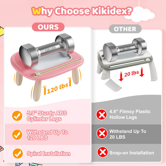 Kikidex toddler doodle board with strong legs adjustable height for growing artists