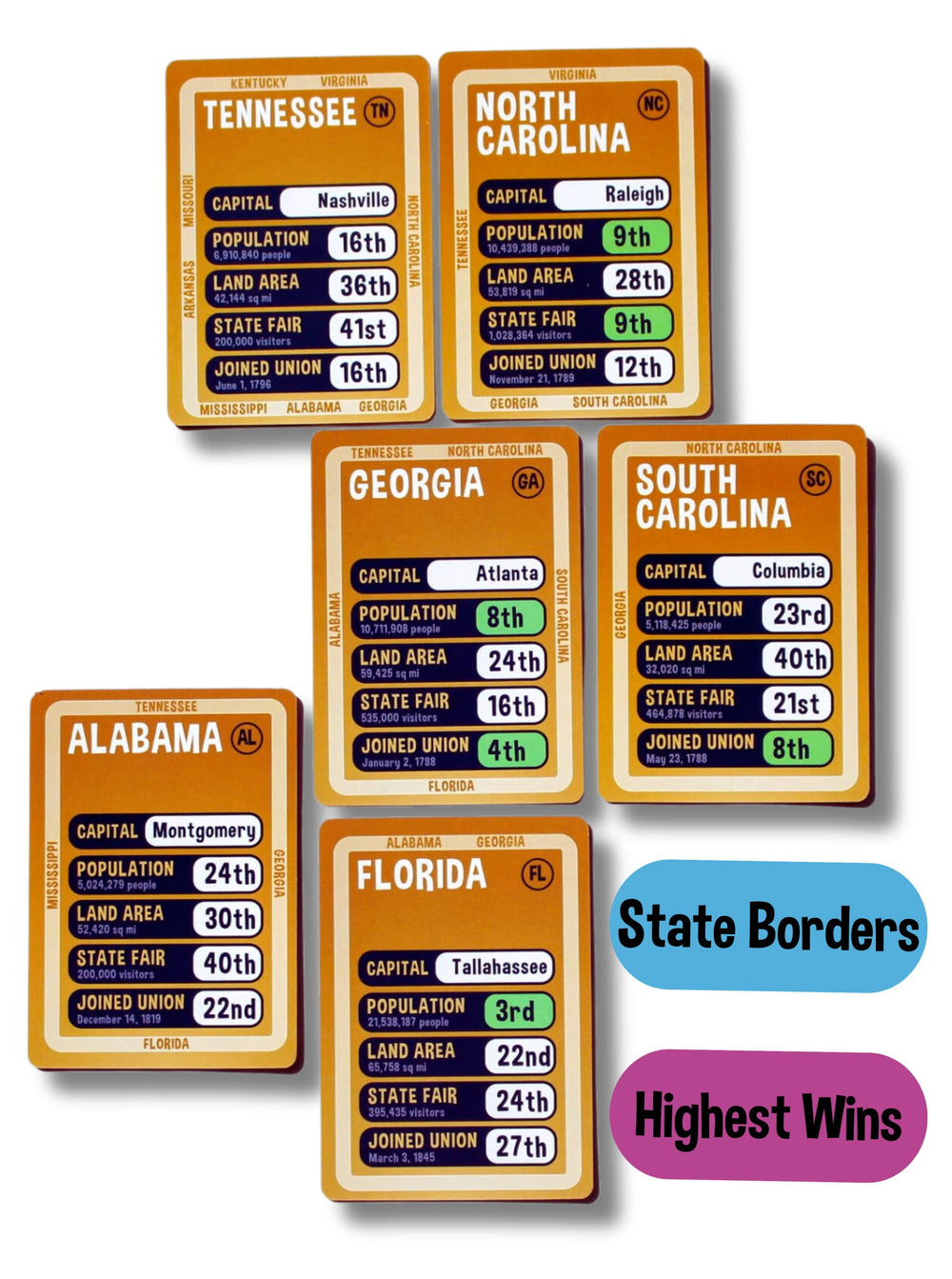 Kindertrekk USA States and Capitals facts card highlighting extra state facts for curious minds