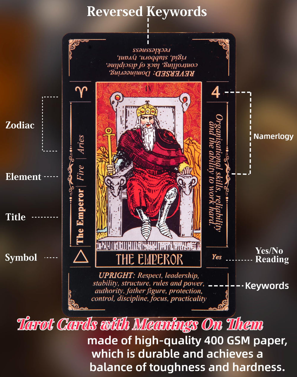 King's Palace guidebook included for clear explanations and practical practice.