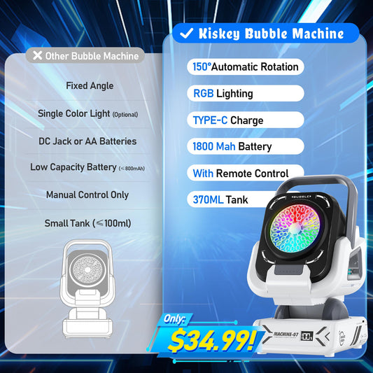 Kiskey bubble machine remote-control for easy event operation