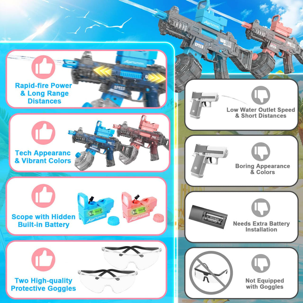 KIZJORYA water gun offers up to 36 feet range for distant targets.