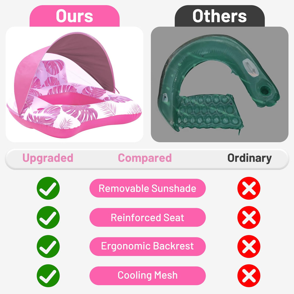 KIZJORYA removable sunshade provides UPF50+ protection during sunny days.