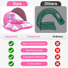 KIZJORYA removable sunshade provides UPF50+ protection during sunny days.