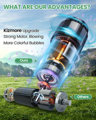 Kizmore Bubble Machine includes batteries and bubble solution for instant use.