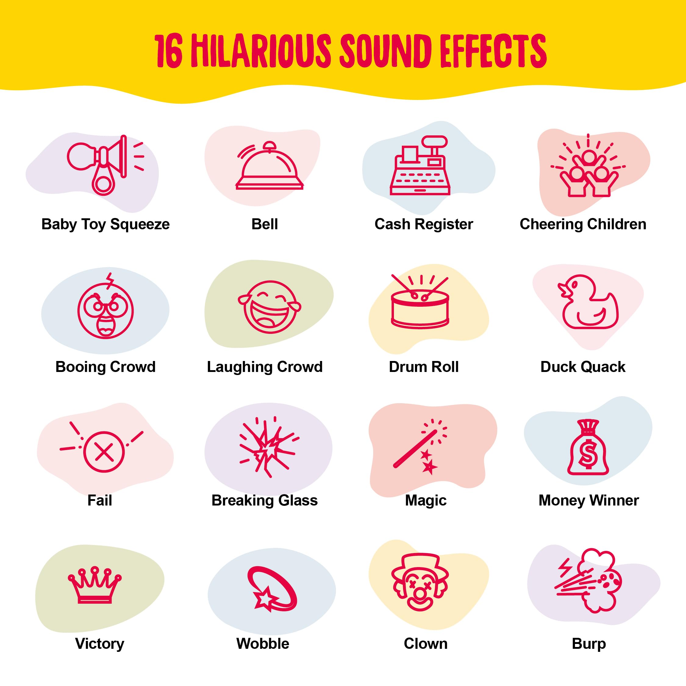 KNUCKLHEAD Sound Effects Machine button close-up highlights instant laugh-triggering action.
