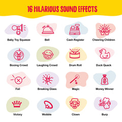 KNUCKLHEAD Sound Effects Machine button close-up highlights instant laugh-triggering action.