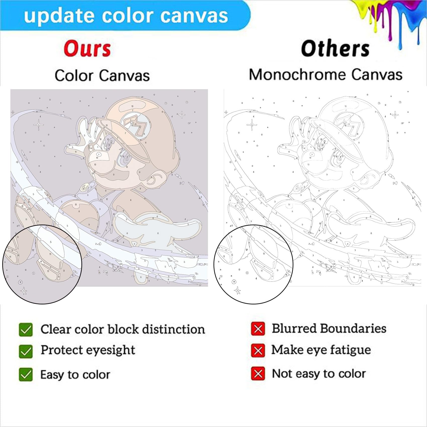 KOJEFCV high-quality acrylic paints deliver bright coverage on durable linen canvas.
