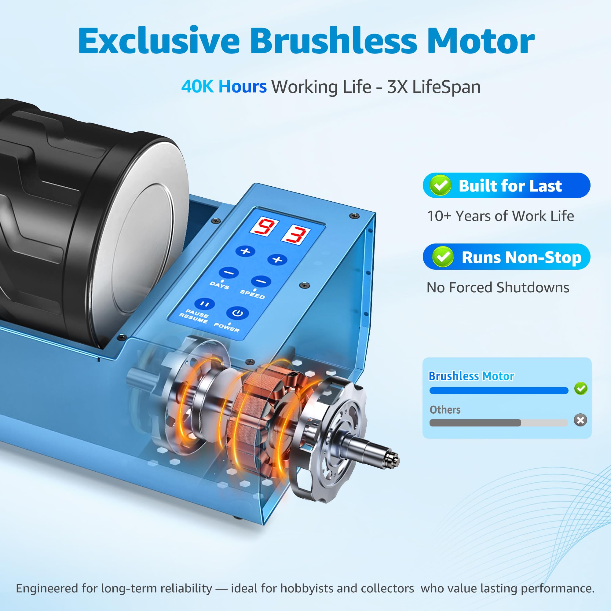 KomeStone adjustable speed and 9-day timer for precise grit control and scheduling.