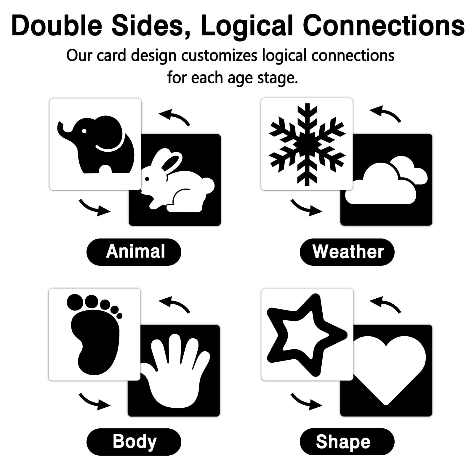 Kopokita high-contrast cards displaying flowers and shapes to spark curiosity.