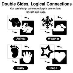 Kopokita high-contrast cards displaying flowers and shapes to spark curiosity.