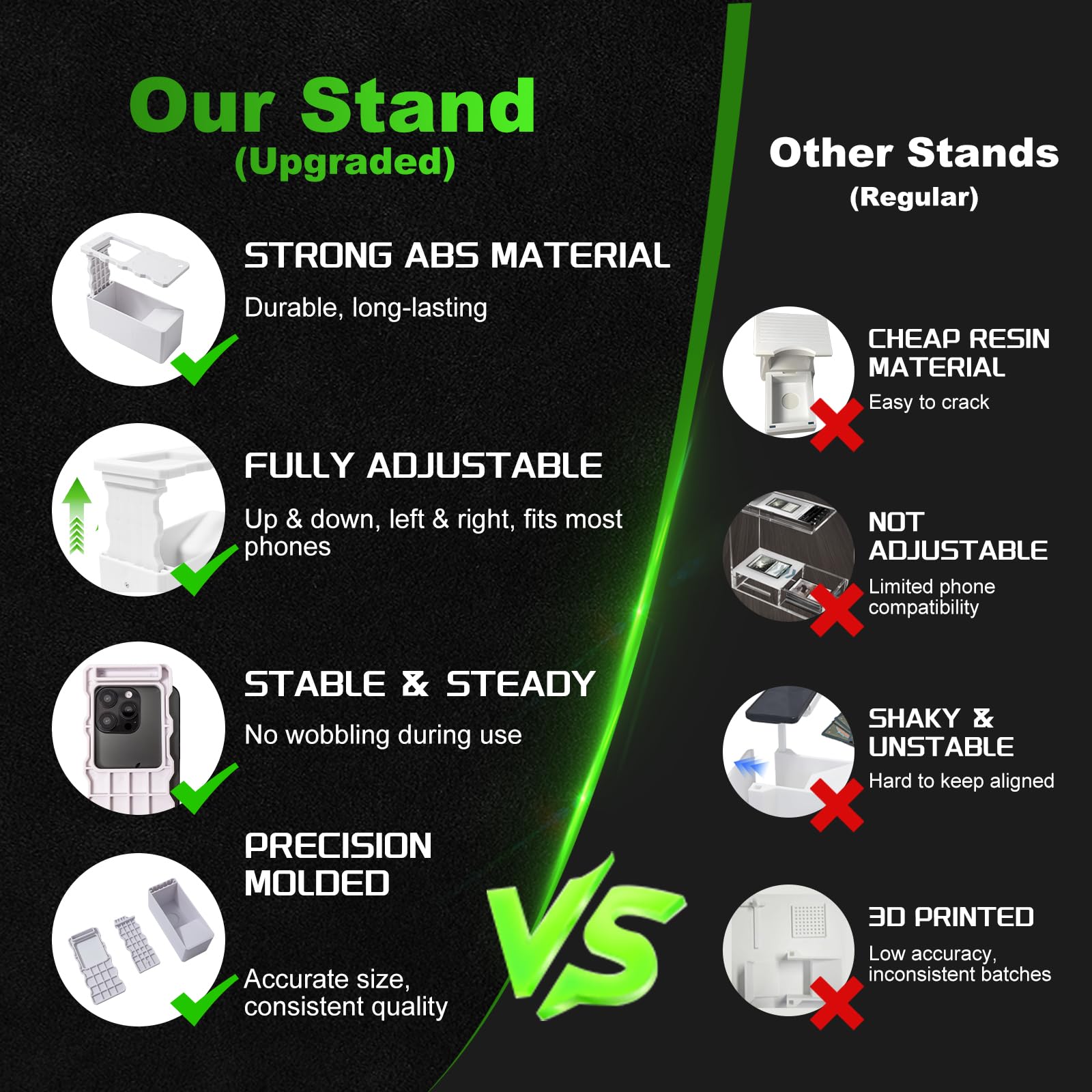 kowgical Card Scanner Stand adjustable phone mount for different devices