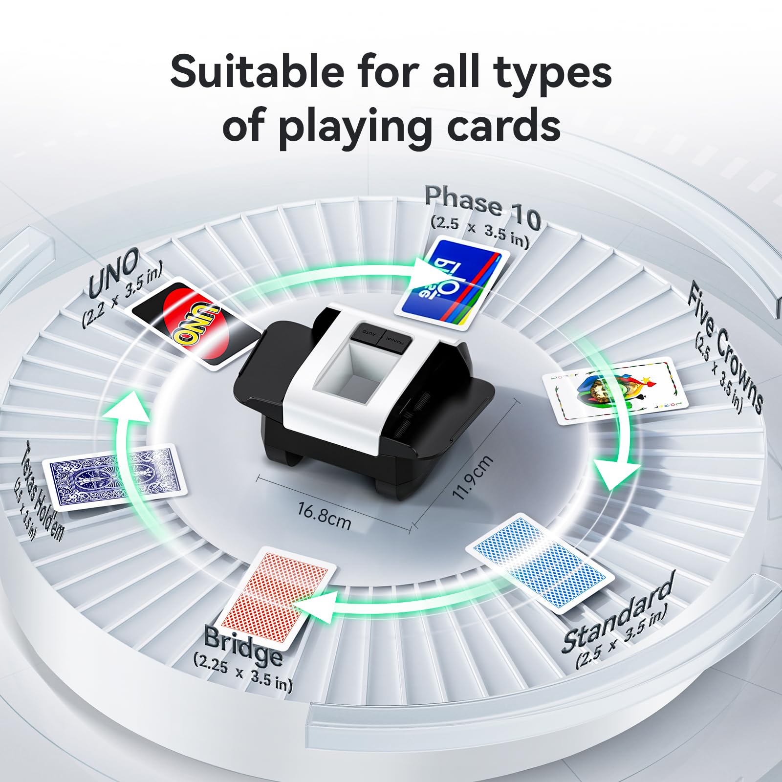 KPAW Card Shuffler 2-Deck top view highlights dual-deck capacity.