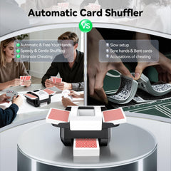 KPAW Card Shuffler dual modes demonstrating auto and semi auto control.