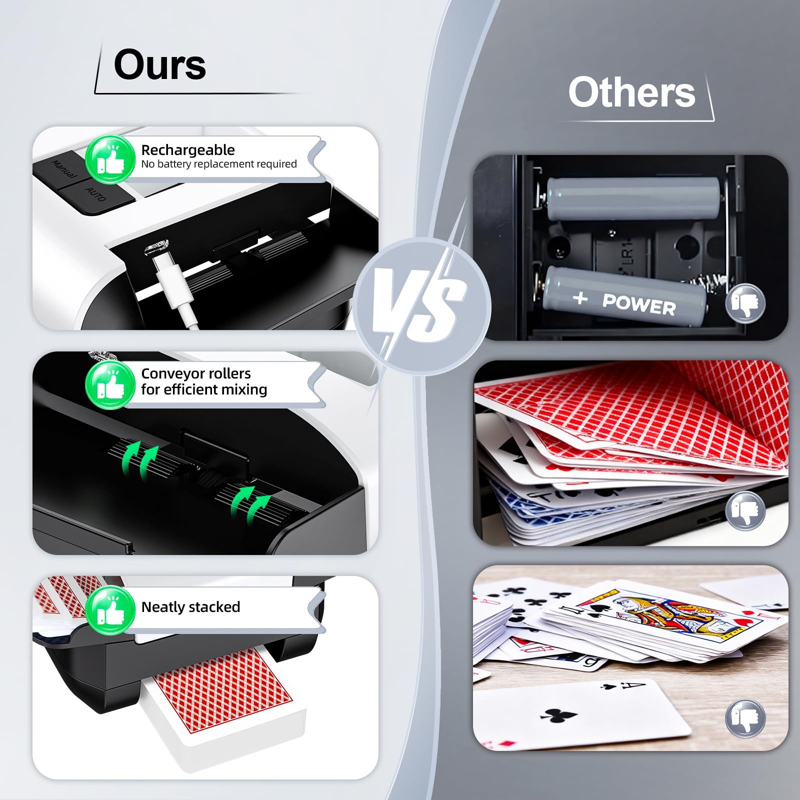 KPAW Card Shuffler travel case ready for road trips and outings.