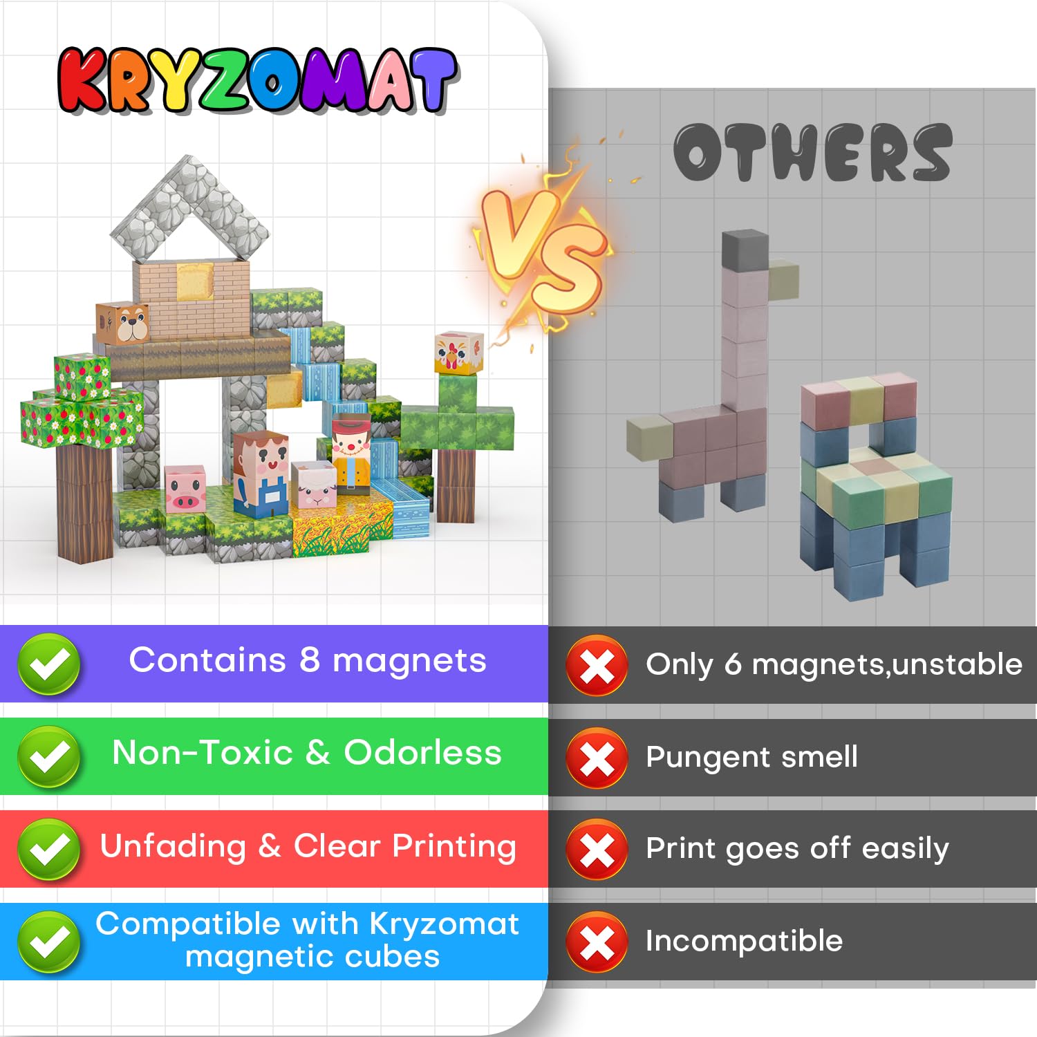 Kryzomat gift ideas for kids aged 3-12 during holidays or birthdays
