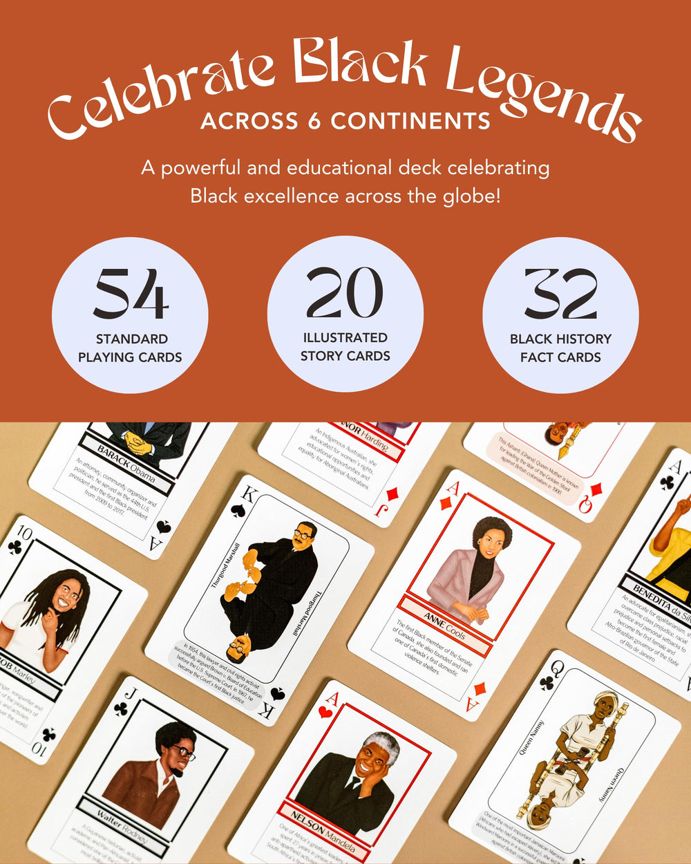 Kulture Games Black History cards – historical prompts for insightful trivia.