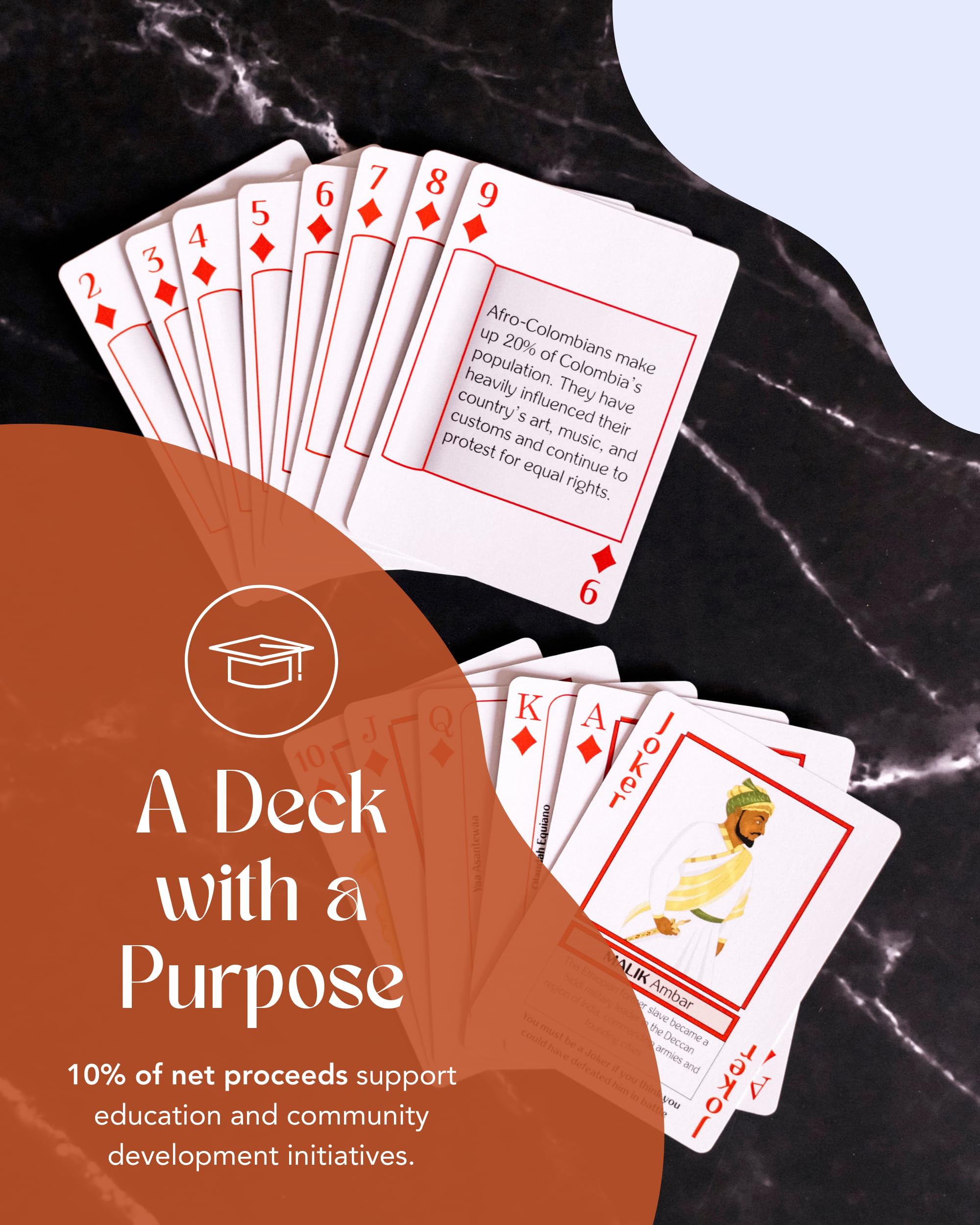 Kulture Games poker-size cards – comfortable handling for quick rounds.