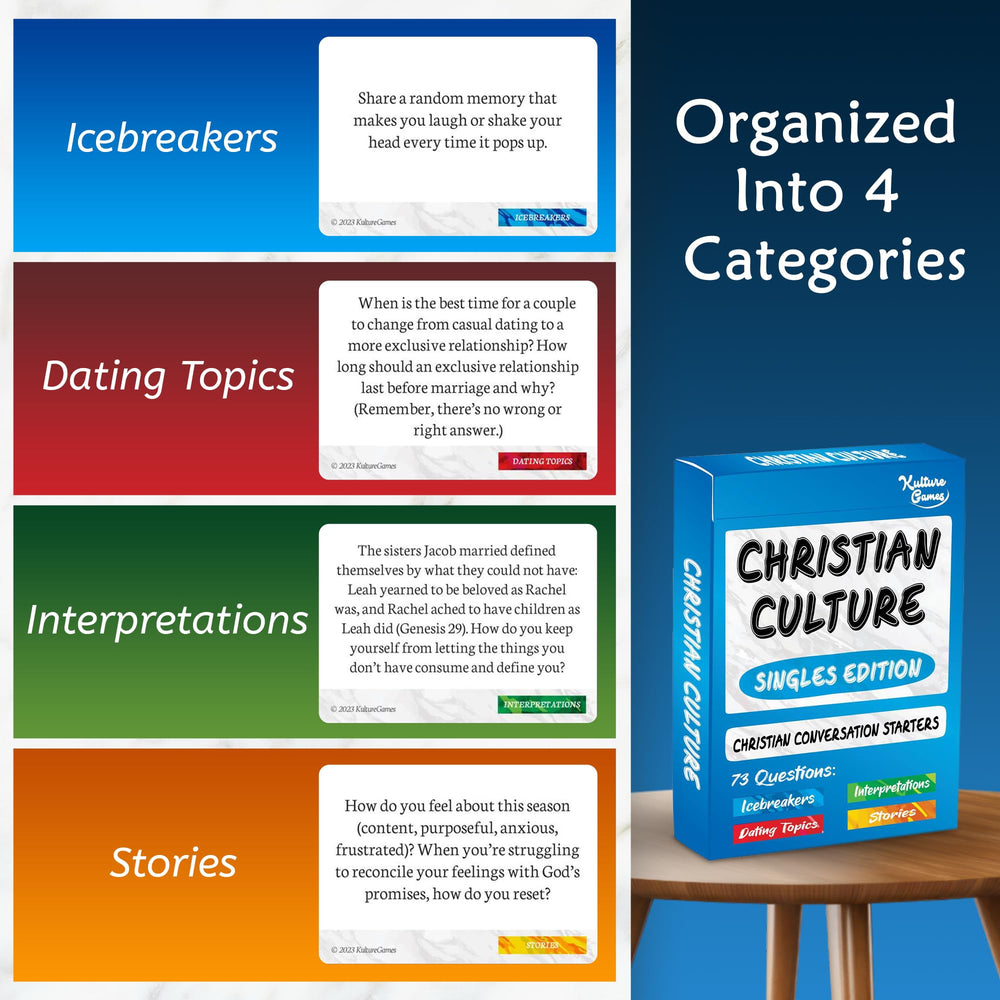 Kulture Games solo reading session highlighting personal reflection prompts.