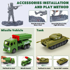 Kusntin Army Men Playset submarine adds underwater adventure to playtime.
