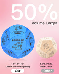 KUSONKEY date-night dice ideas for spontaneous dinners together
