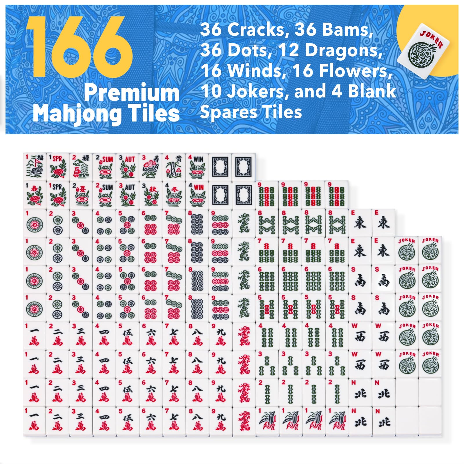 Kyerlish dice, chips, and wind indicator laid out for authentic gameplay.