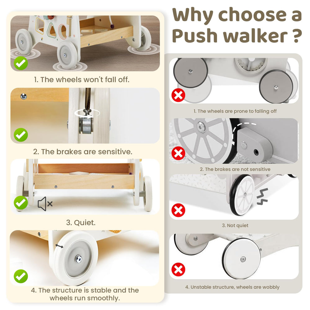 Labebe adjustable-speed wheels provide smooth, quiet movement on various floors.