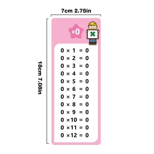 Lachilly multiplication flashcards back view showing answers for quick review.