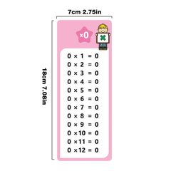 Lachilly multiplication flashcards back view showing answers for quick review.