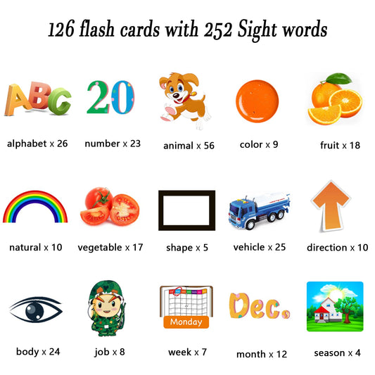 Lapare Audible Reader pronunciation focus, English voice supports clear word learning.