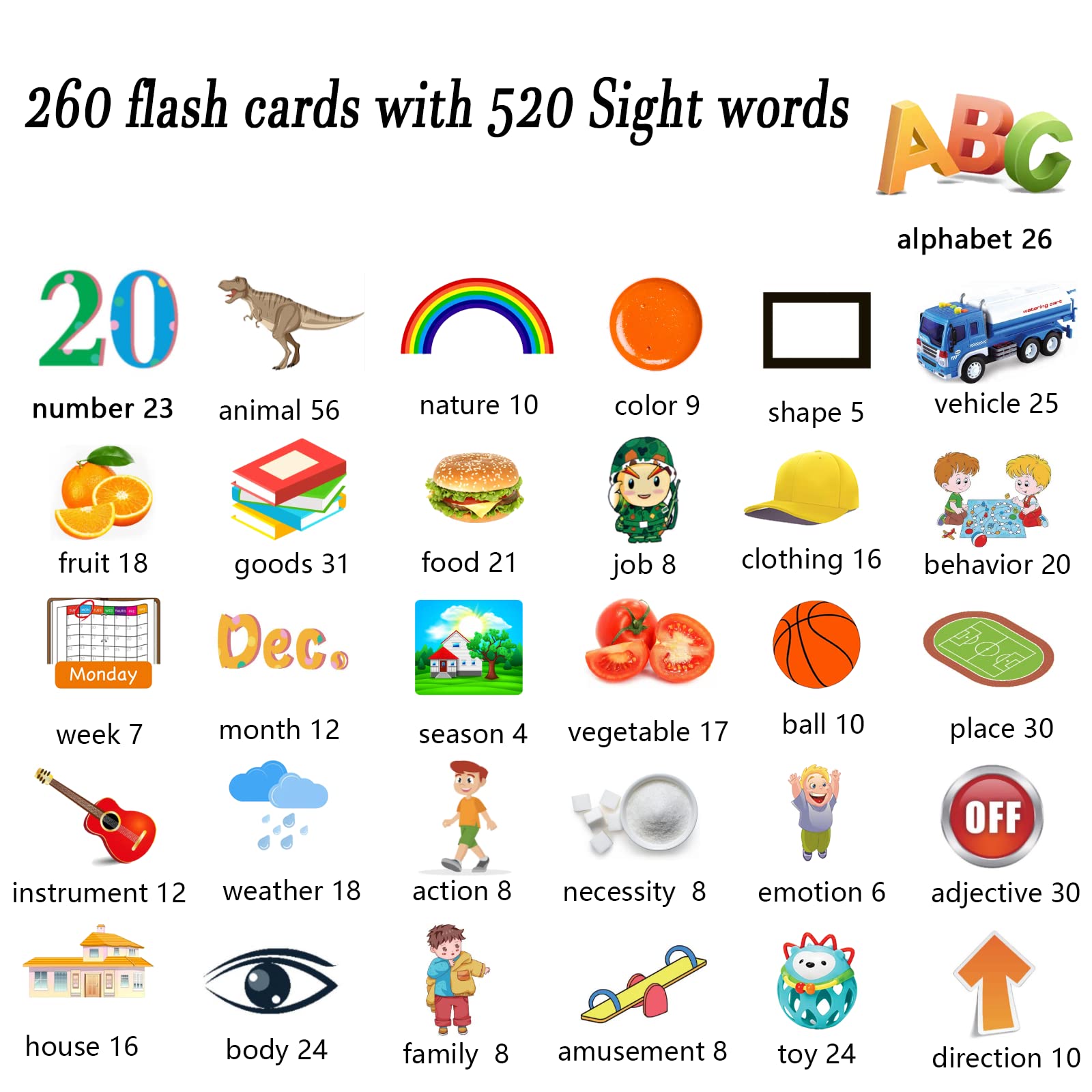 Lapare rich learning resources card set covers letters, numbers, shapes, colors, animals.