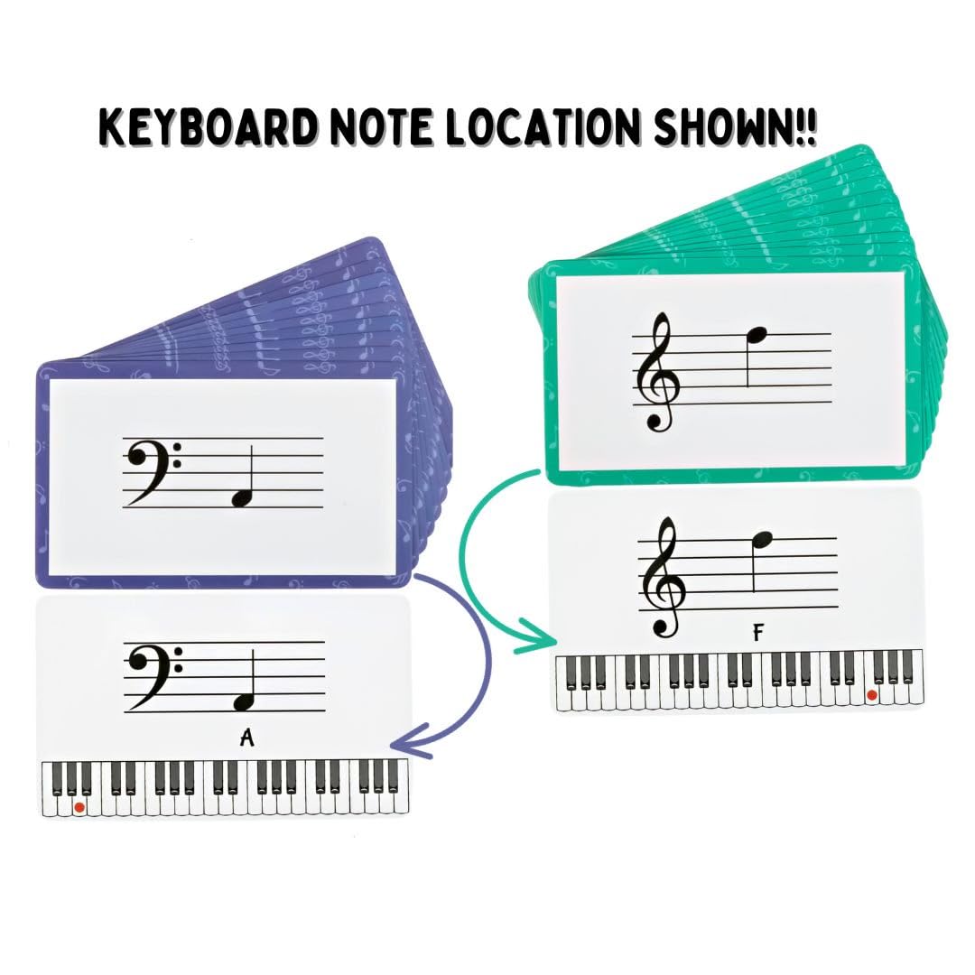 Lark & Wolf flash cards with glossy wipe-clean finish for durable practice sessions