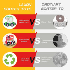 Lauon smooth-edge safety train set minimizes sharp edges for toddler use.