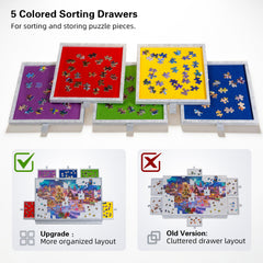 Lavievert felt puzzle plateau is ultra-light and easy to move.