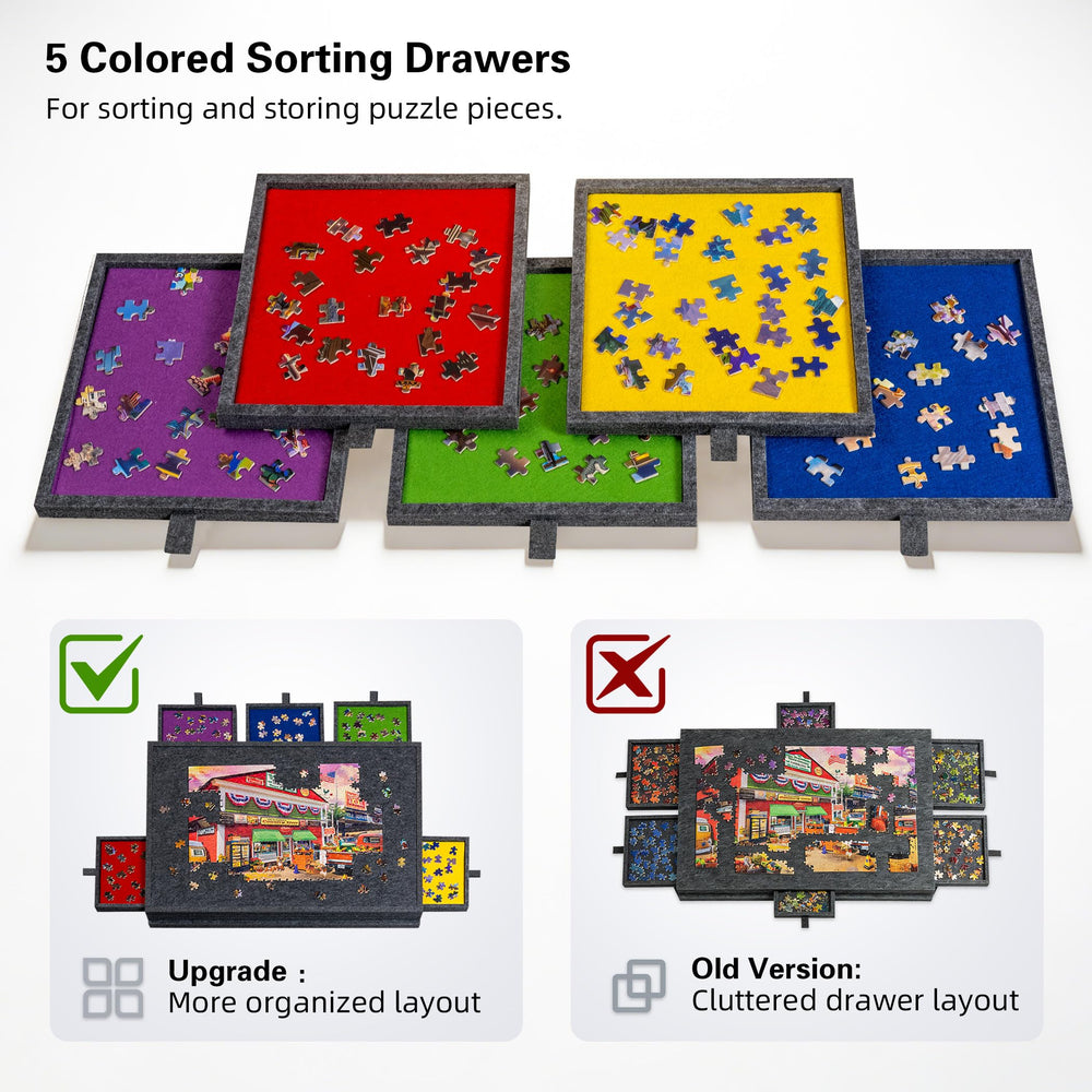Lavievert five-drawers for easy piece sorting and faster assembly.